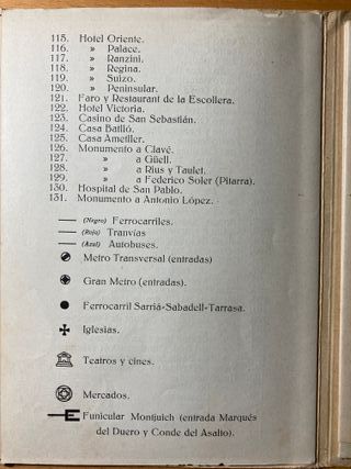 Plano Monumental de Barcelona - Años 30