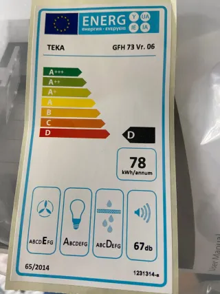 Campana extractora Teka sin usar