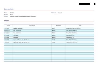 Toyota Rav4 2.5I 220H Business 4x4