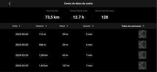 DJI Mini 2 Fly More Combo Drone