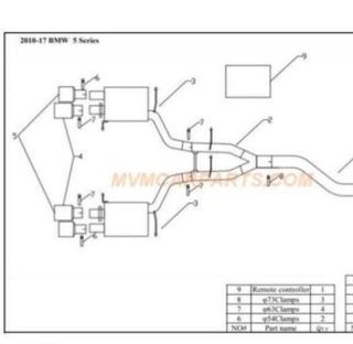 Sistema de escape deportivo completo para BMW Seri