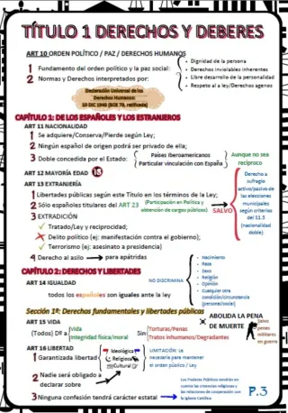 Apuntes Oposiciones Administrativas (UAH, esquema)