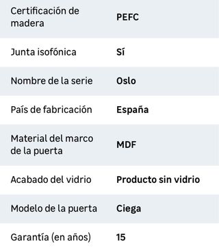 Puerta Oslo Nature Roble (Izquierda)