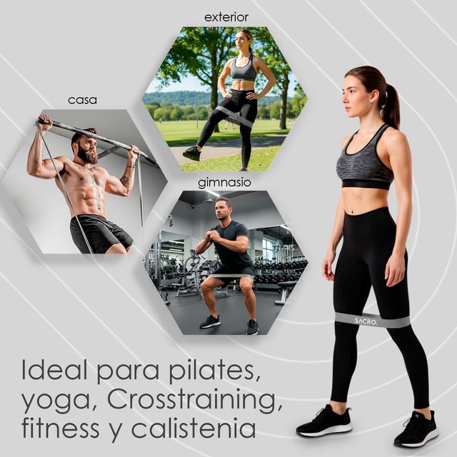 Bandas de resistencia SACRO.
