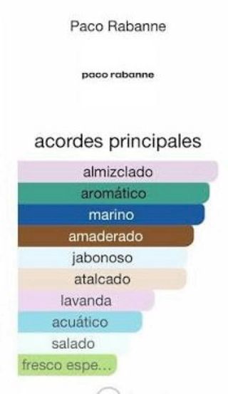 Invictus Parfum Paco Rabanne