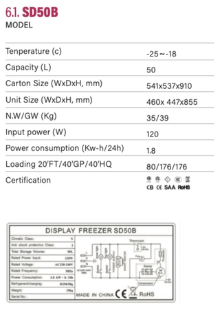 Congeladores expositores nuevos