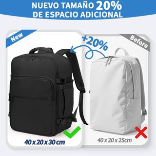 Zaino Ryanair 40x30x20 - Bagaglio a Mano