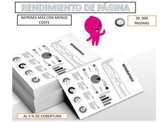 GICAM Tambor GT-BTN248 para Brother DR248