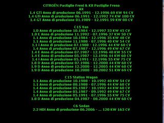 Pastiglie Freno Anteriori GDB808 Citroën-Peugeot