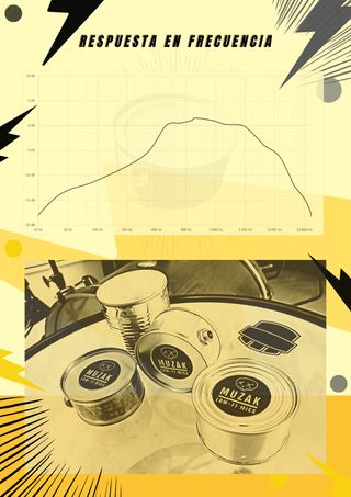 Micrófono Muzak Evil Twin Low Fi