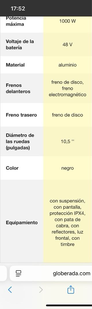 Patinete Eléctrico Cecotec Bongo Z City