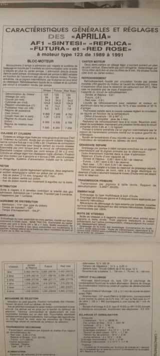 Revue Moto Technique Aprilia af1 Suzuki gsxr 1100