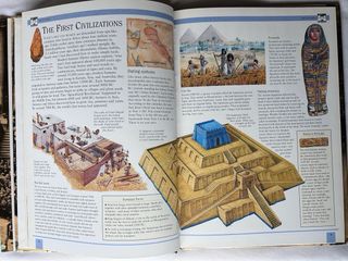 All about World History