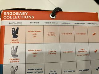 Mochila Porta Bebé Ergobaby Adapt