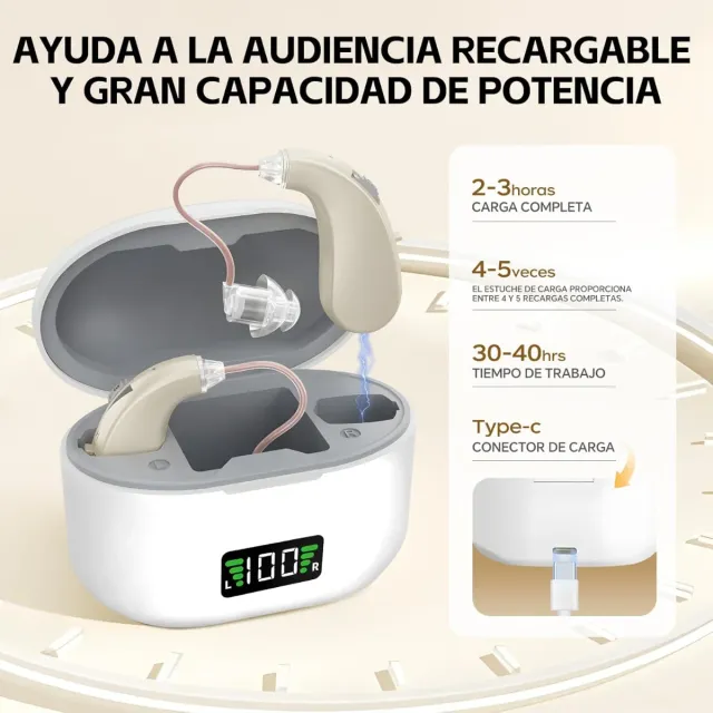 Pack 2 Audífonos Recargables Detrás de Oreja