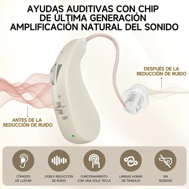 Pack 2 Audífonos Recargables Detrás de Oreja