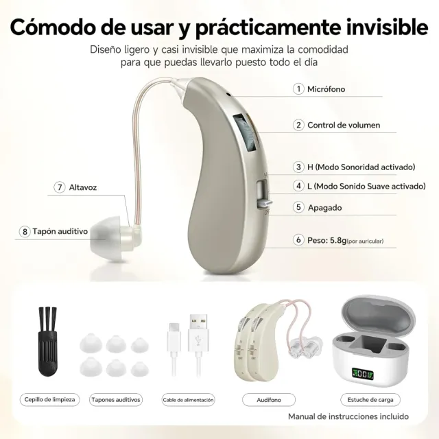 Pack 2 Audífonos Recargables Detrás de Oreja