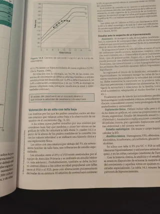 Atención primaria. Problemas de salud. Zurro.