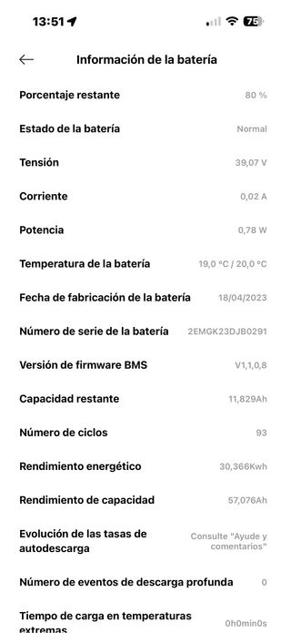 Patinete Eléctrico Xiaomi 4 Pro