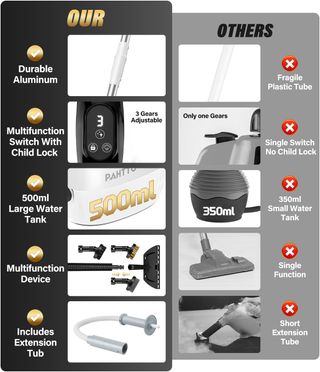 Limpiador a vapor multifuncional