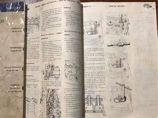 Manual Taller Renault 4 (Junio 80)