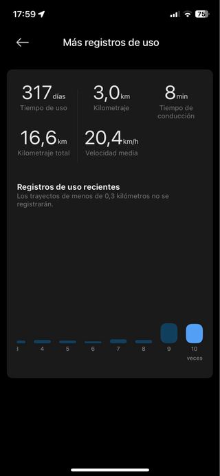Patinete Eléctrico Xiaomi 4