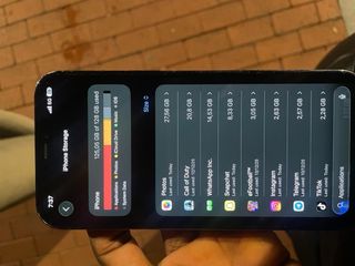 iPhone 12 Pro Max 128GB Negro