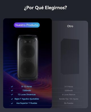 GREEN KEEPER MAX Karaoke GKD80 + 2 Micrófonos