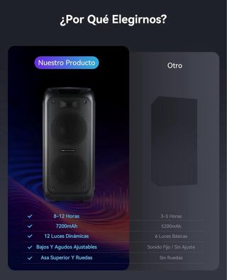 GREEN KEEPER MAX Karaoke GKD80 + 2 Micrófonos