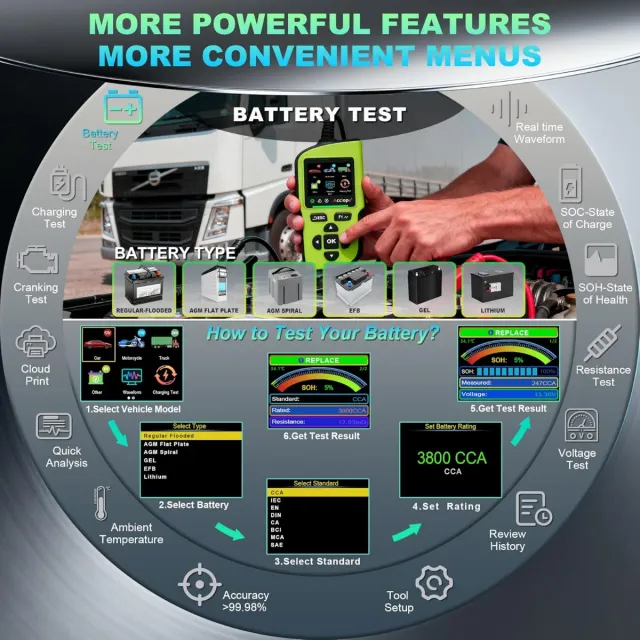 Comprobador Batería BT90 PRO 6V/12V/24V