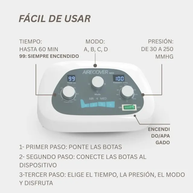 Botas de compresión de aire para piernas.