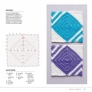 Bloques a ganchillo (Crochet)