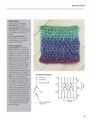 TEXTURAS DE GANCHILLO: GUIA MODERNA PARA TEJER