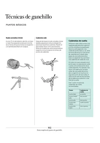 Guía completa de puntos de ganchillo: 200 patro...