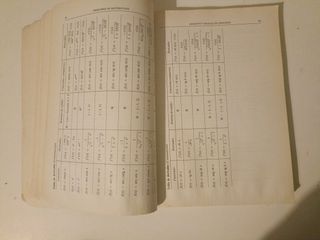 Problemas de matemáticas para Cou y primer nivel u