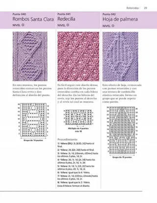 Colección de puntos de tejido: Guía creativa
