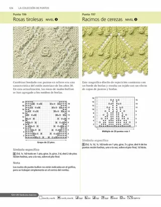 Colección de puntos de tejido: Guía creativa