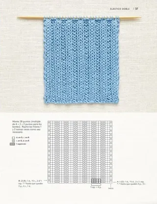 Aprenda a hacer punto cuadrado a cuadrado