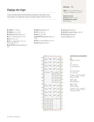Trenzas de punto: Una Guía practica con 100 puntos
