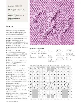 Trenzas de punto: Una Guía practica con 100 puntos