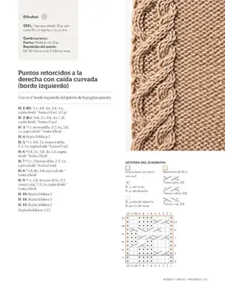 Trenzas de punto: Una Guía practica con 100 puntos