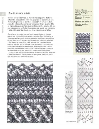 La magia del punto de encaje de Shetland