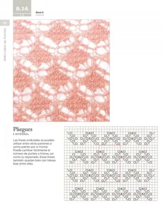 La magia del punto de encaje de Shetland