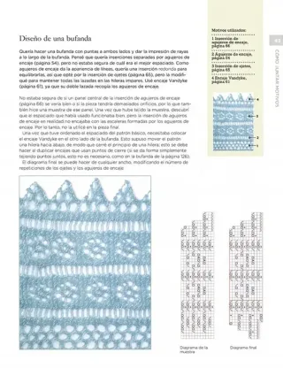 La magia del punto de encaje de Shetland