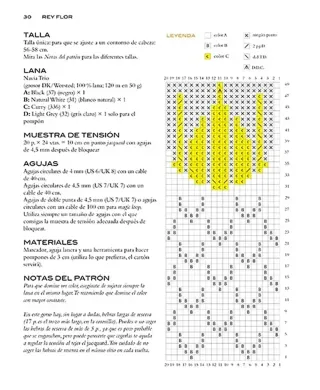 Pingüinos Una Colección de Punto