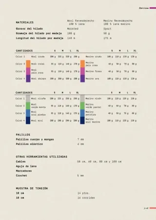 Marino tejer Jacquard