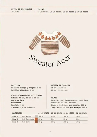 Botánico. Tejer jacquard