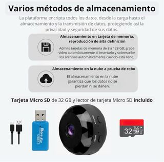 Cámara Pequeña WiFi HD