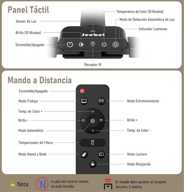 Lámpara Escritorio Doble JEEBEL