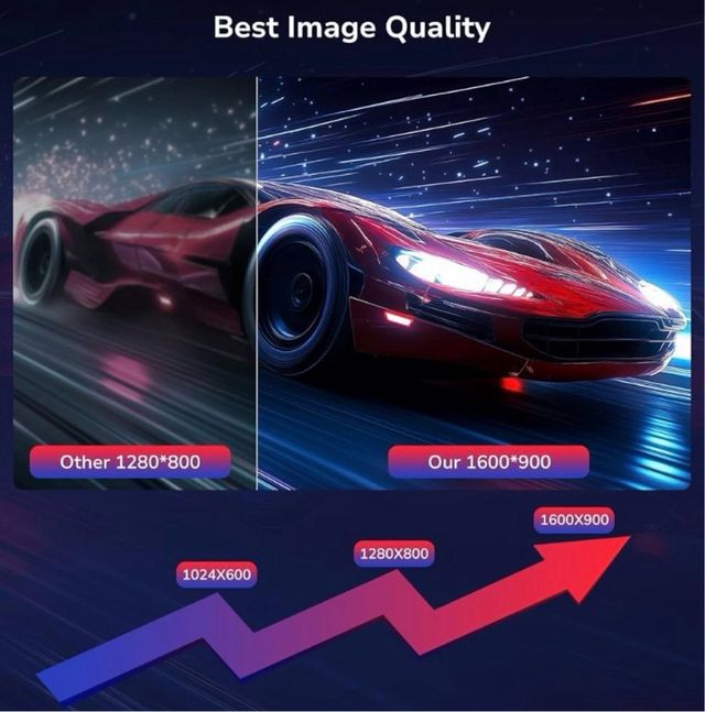 Reproductor DVD Portátil Gonavidio NP0611B-N1